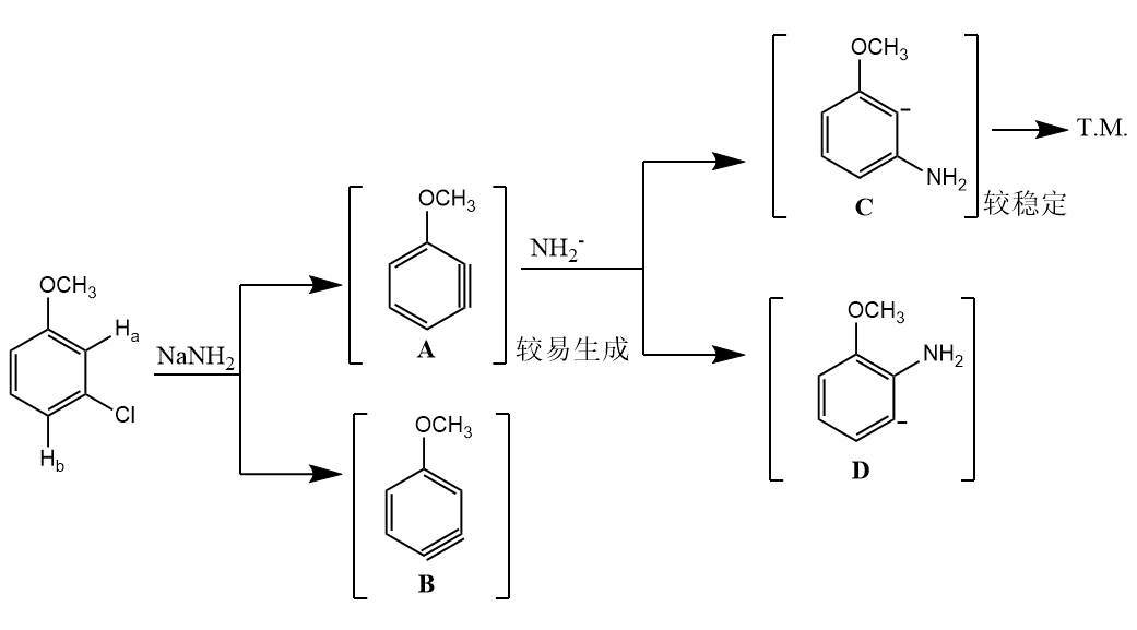 中有6-33