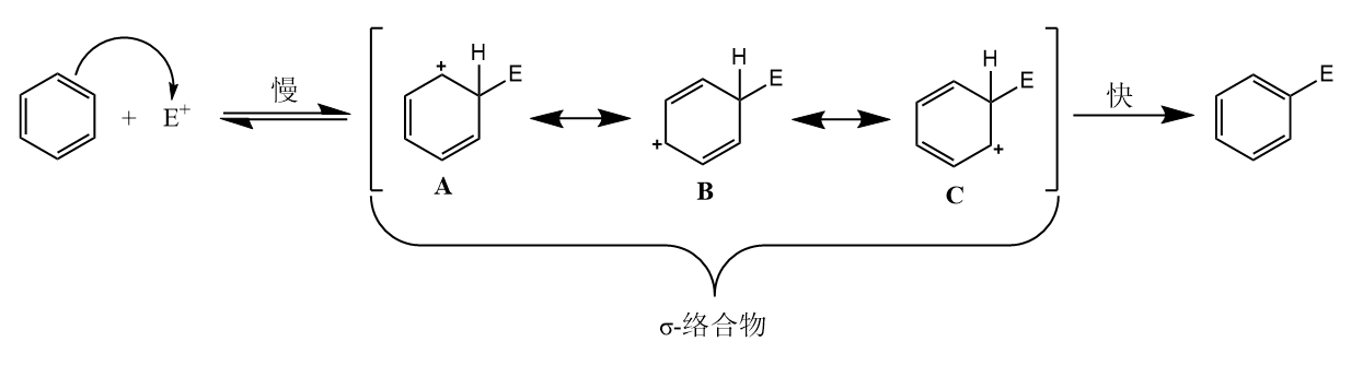 中有7-2