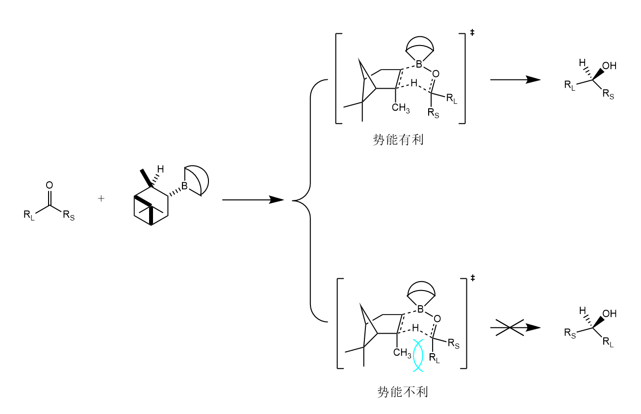 中有11-30