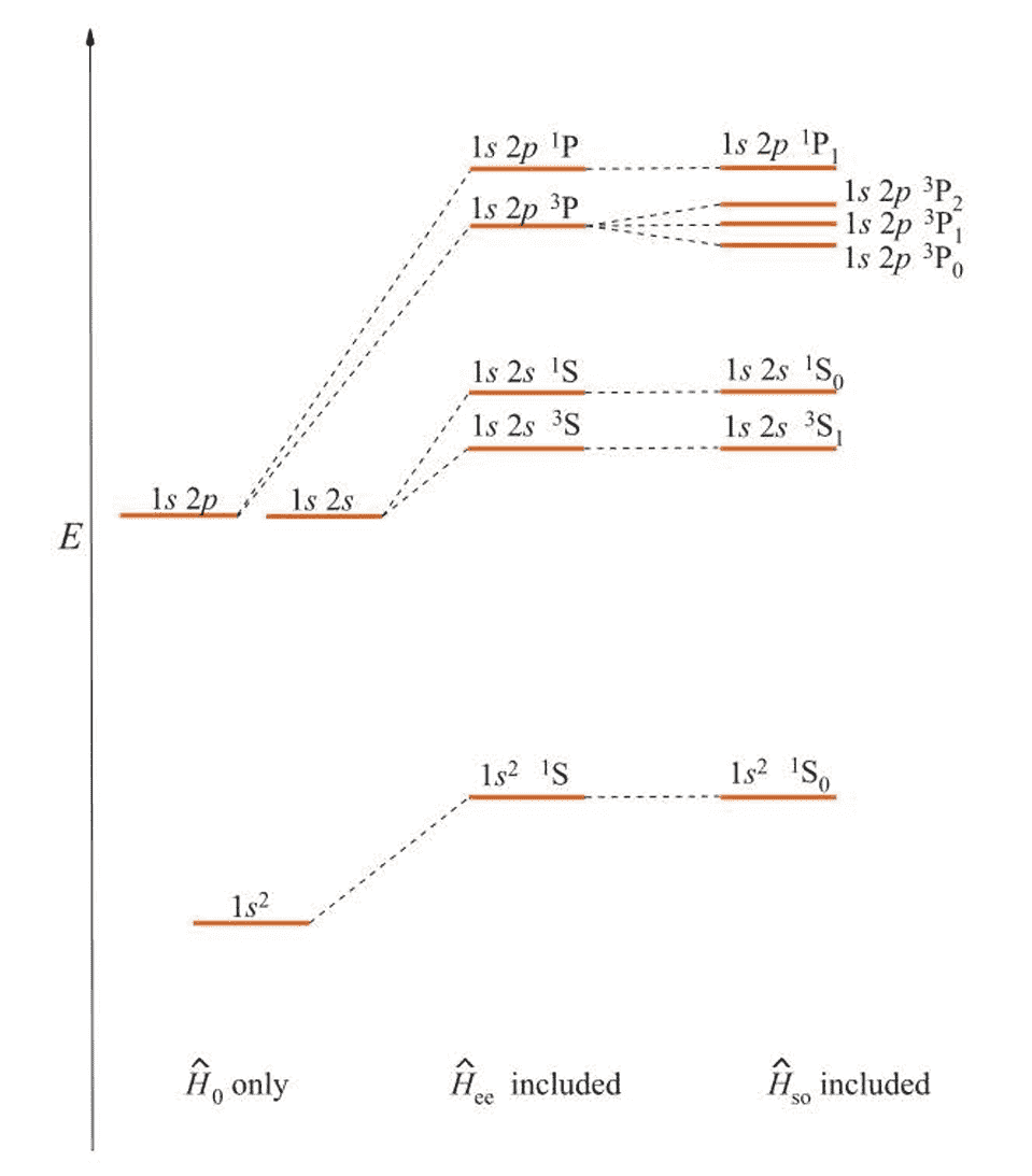 QC-fig9.2