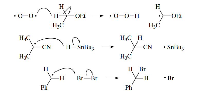 figure 5-13