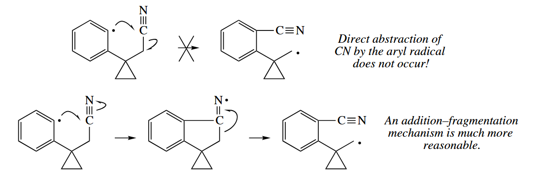 figure 5-14