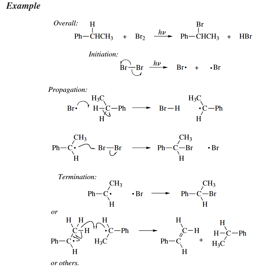 figure 5-20