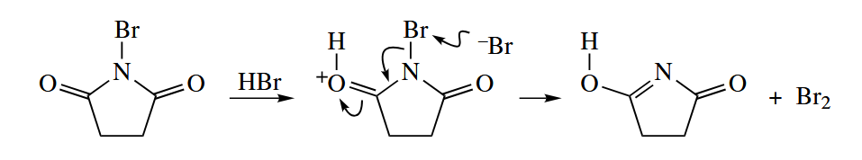 figure 5-21