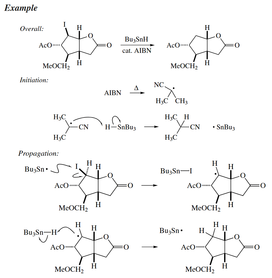 figure 5-22