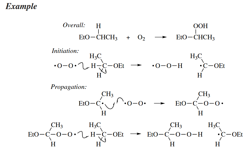 figure 5-24