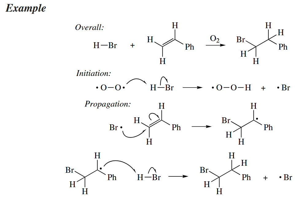 figure 5-27