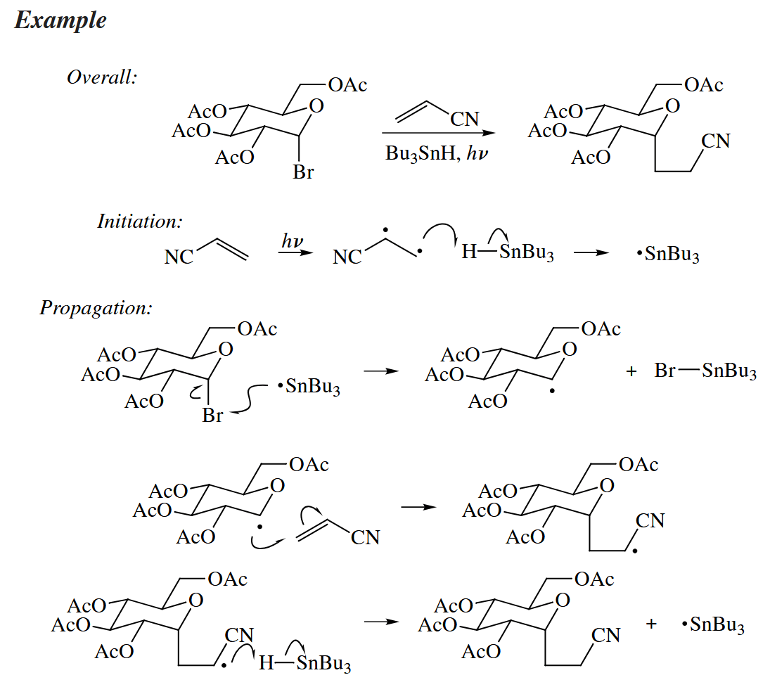 figure 5-29