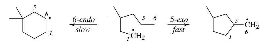figure 5-30