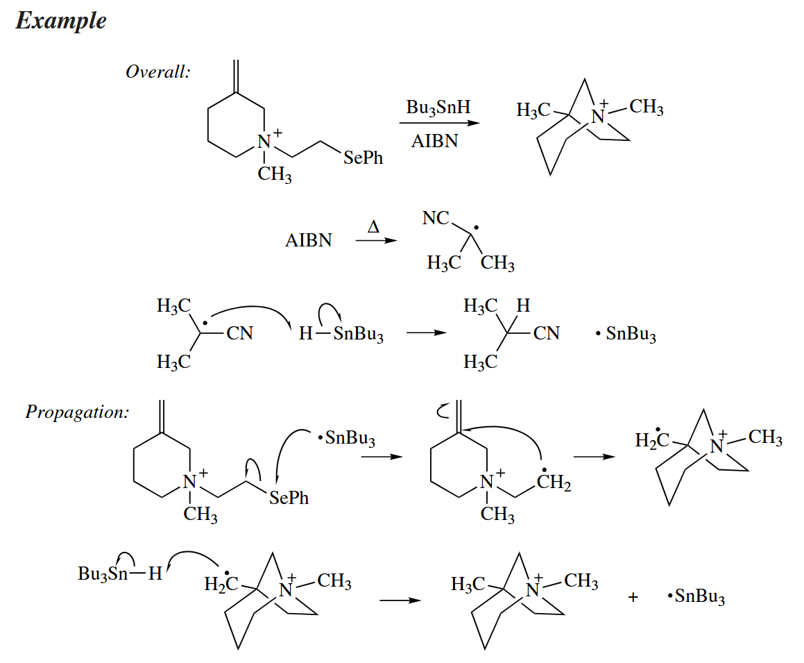 figure 5-31