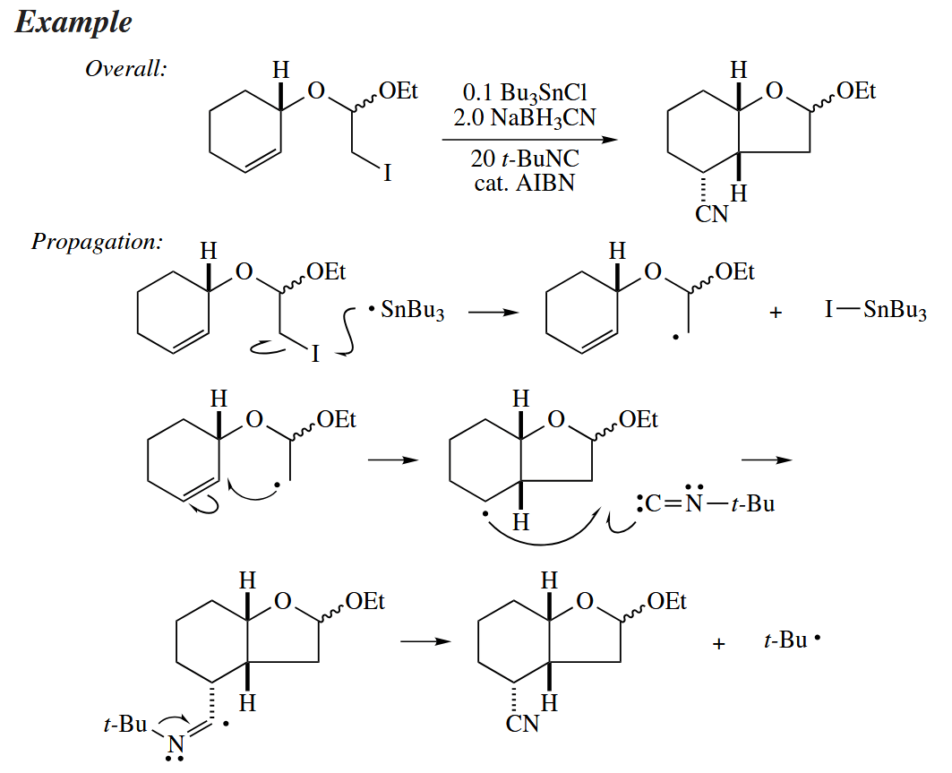 figure 5-32