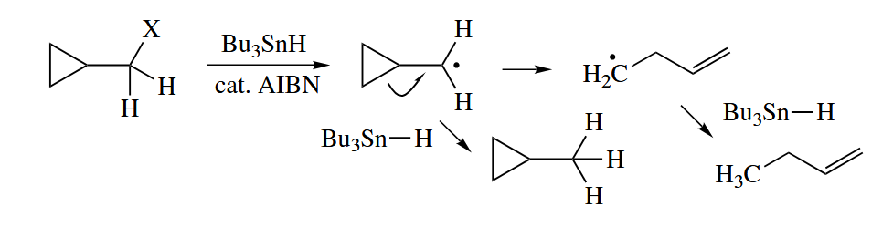 figure 5-36