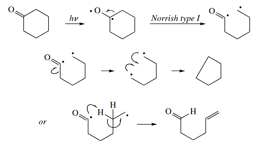 figure 5-38