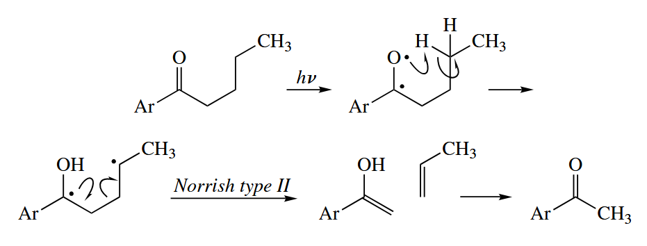 figure 5-39