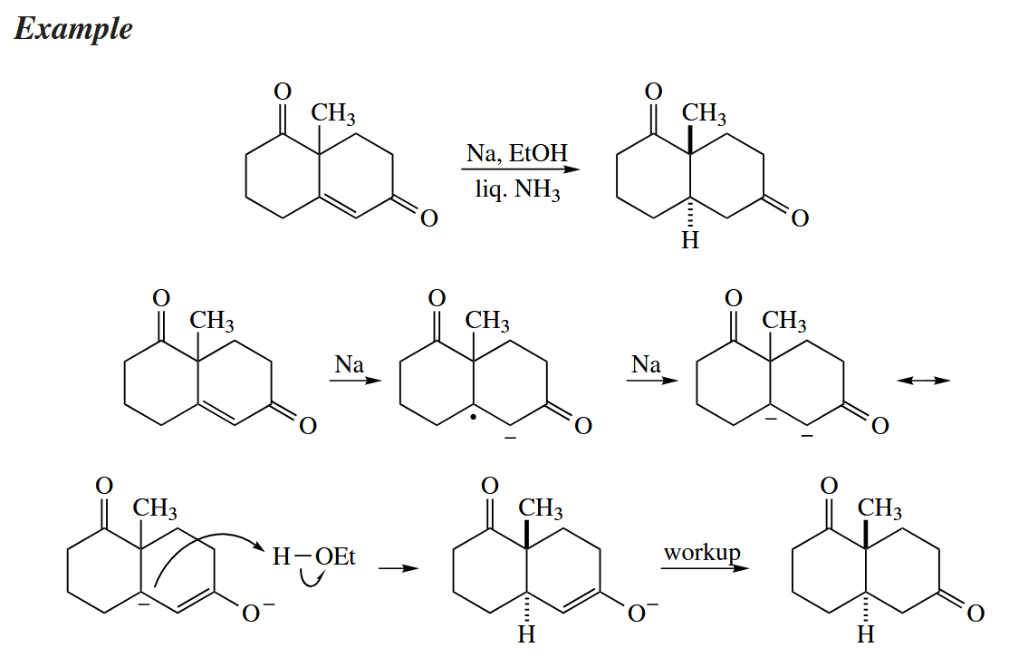figure 5-43