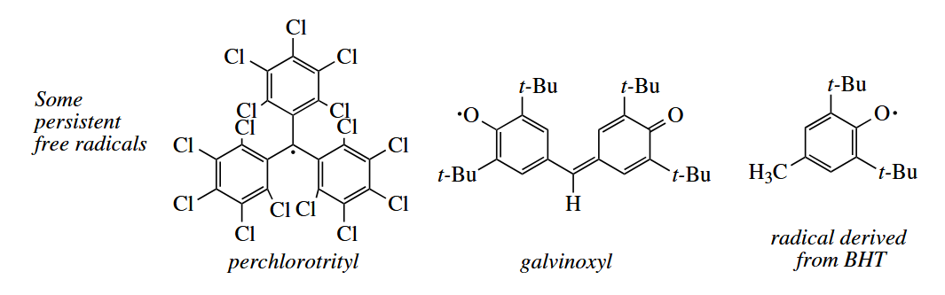 figure 5-4