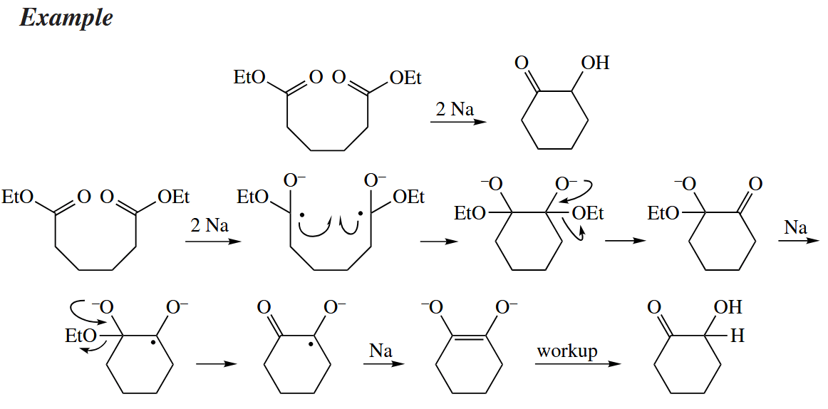 figure 5-51