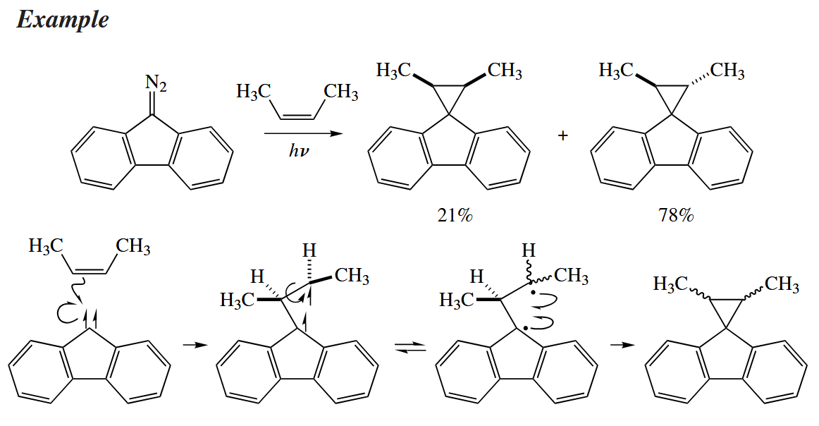 figure 5-56