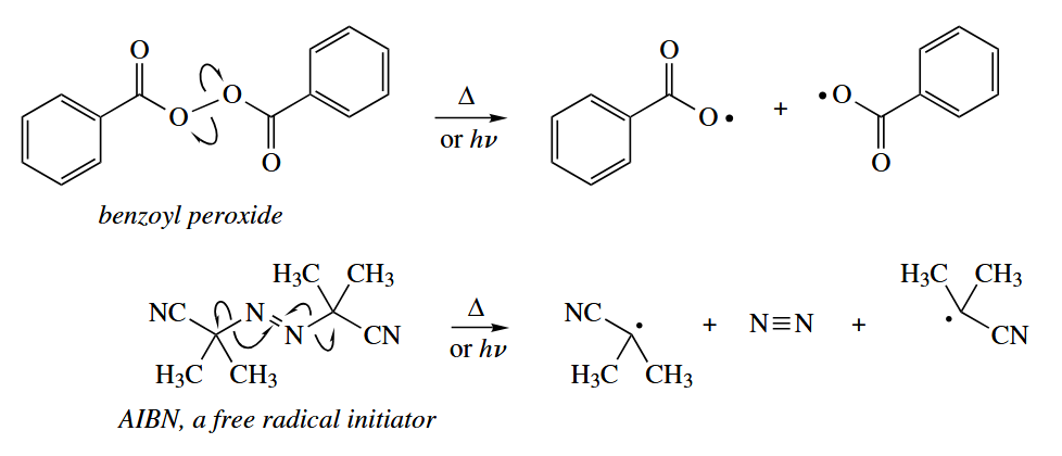 figure 5-5