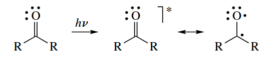 figure 5-6