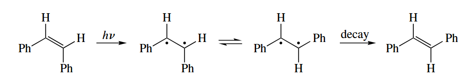 figure 5-7