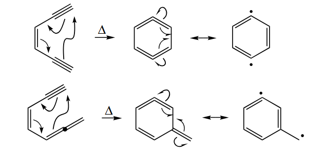 figure 5-9