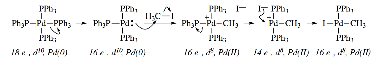 figure 6-11