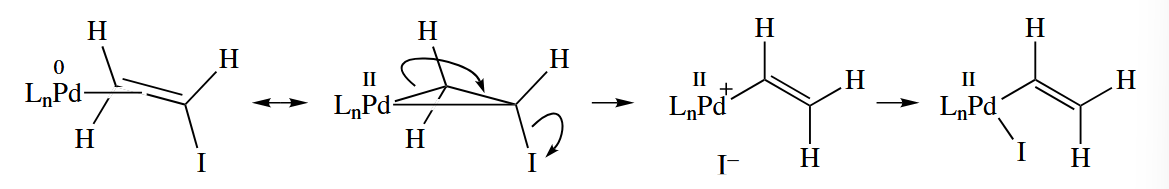 figure 6-12