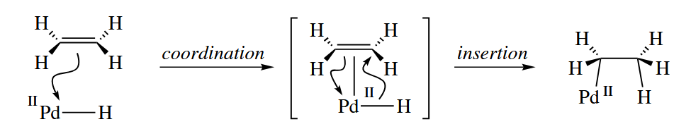 figure 6-14