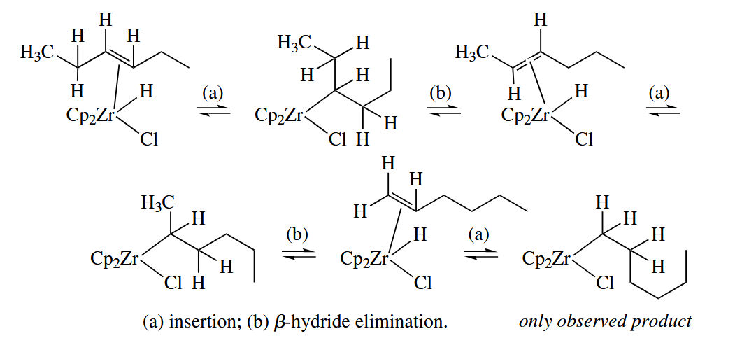 figure 6-16
