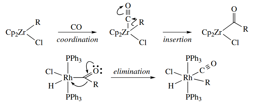 figure 6-17