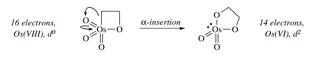 figure 6-18