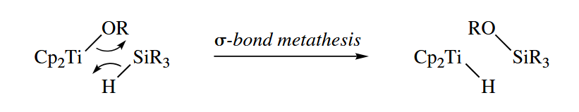 figure 6-19