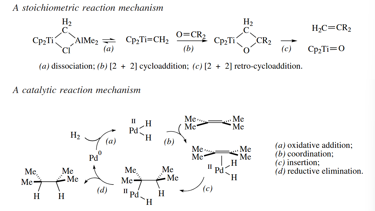 figure 6-24