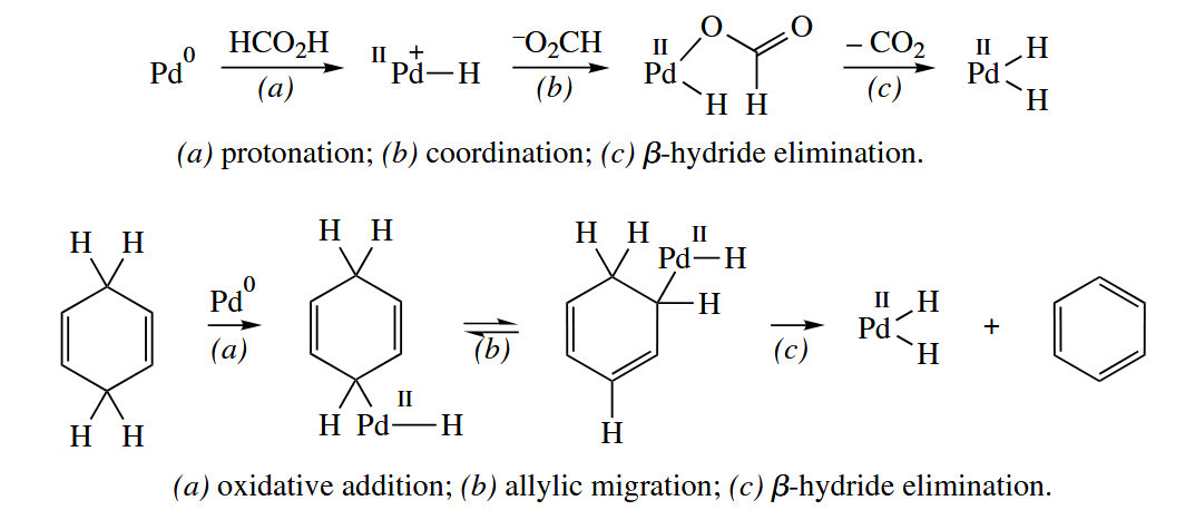 figure 6-25