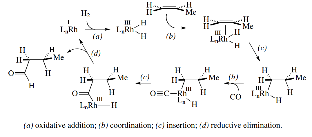 figure 6-26