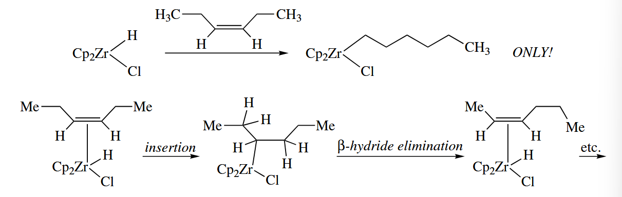 figure 6-29