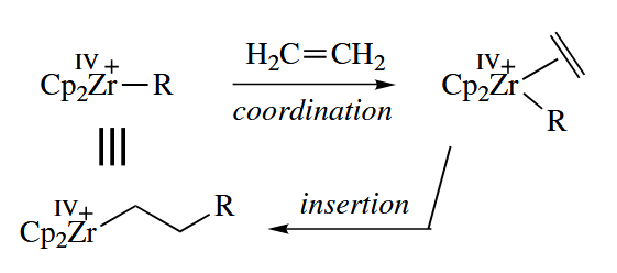 figure 6-30