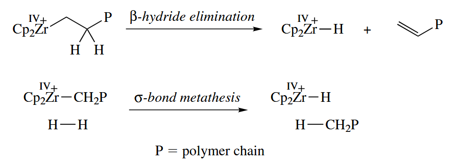figure 6-31