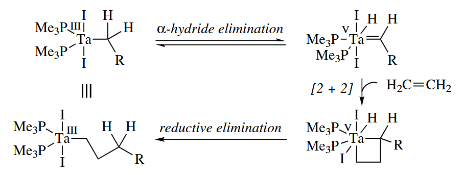 figure 6-32