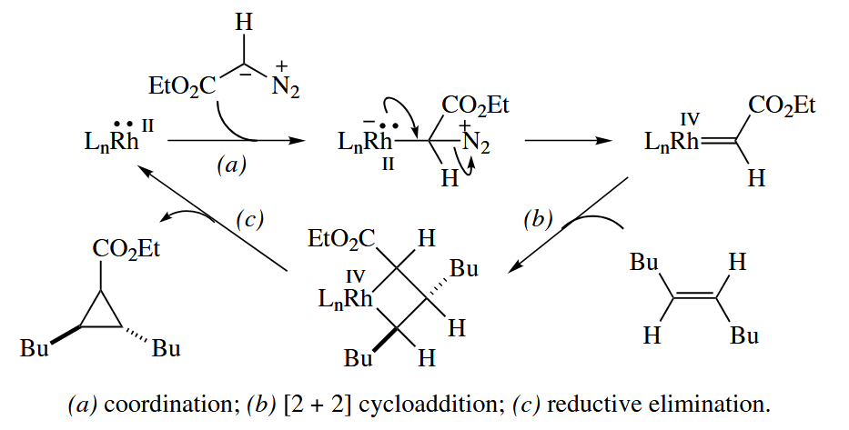 figure 6-33