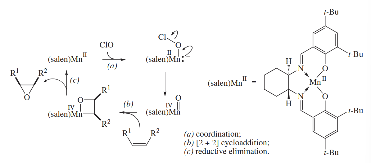 figure 6-34