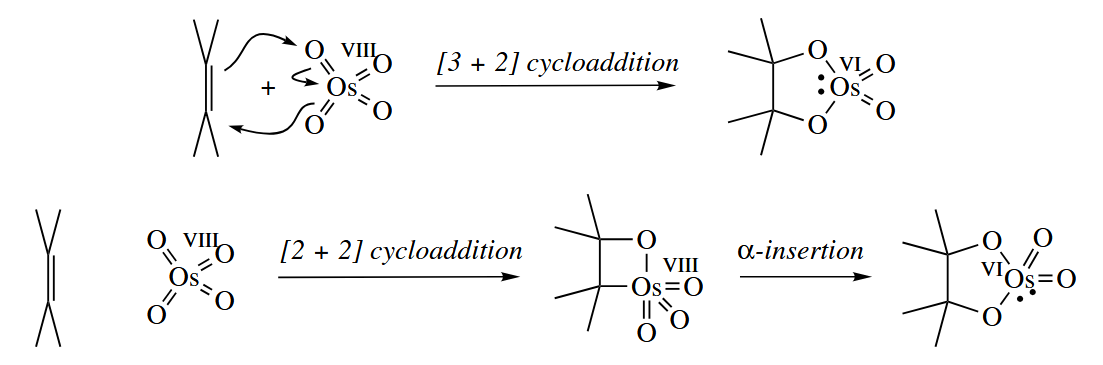 figure 6-39