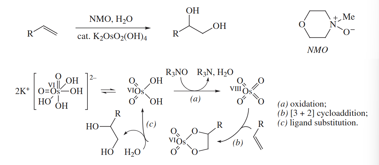 figure 6-40