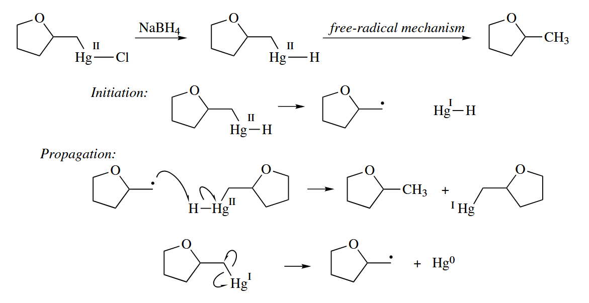 figure 6-43