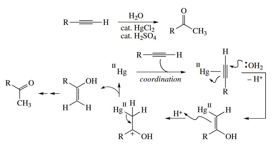 figure 6-44