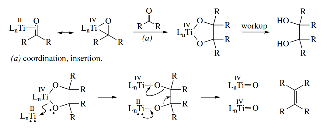 figure 6-47