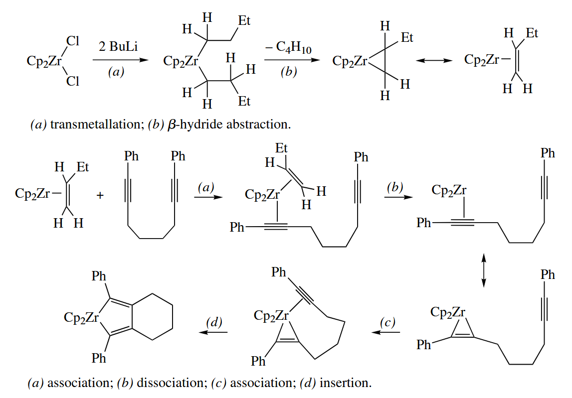 figure 6-49