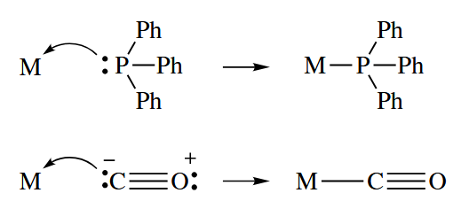 figure 6-4