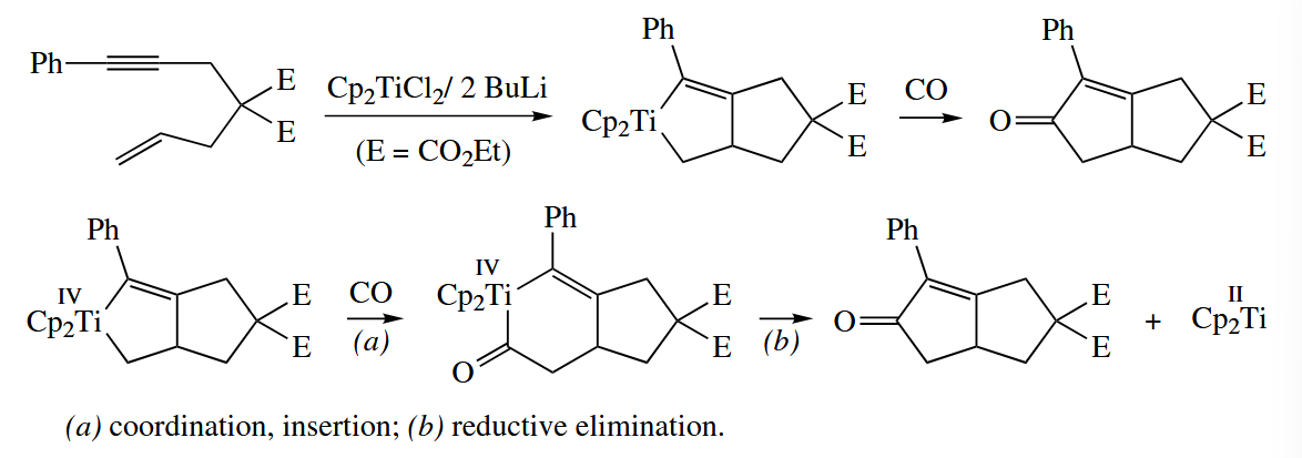 figure 6-50